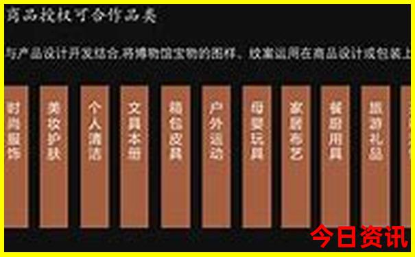 哈尔滨必去4个景点攻略